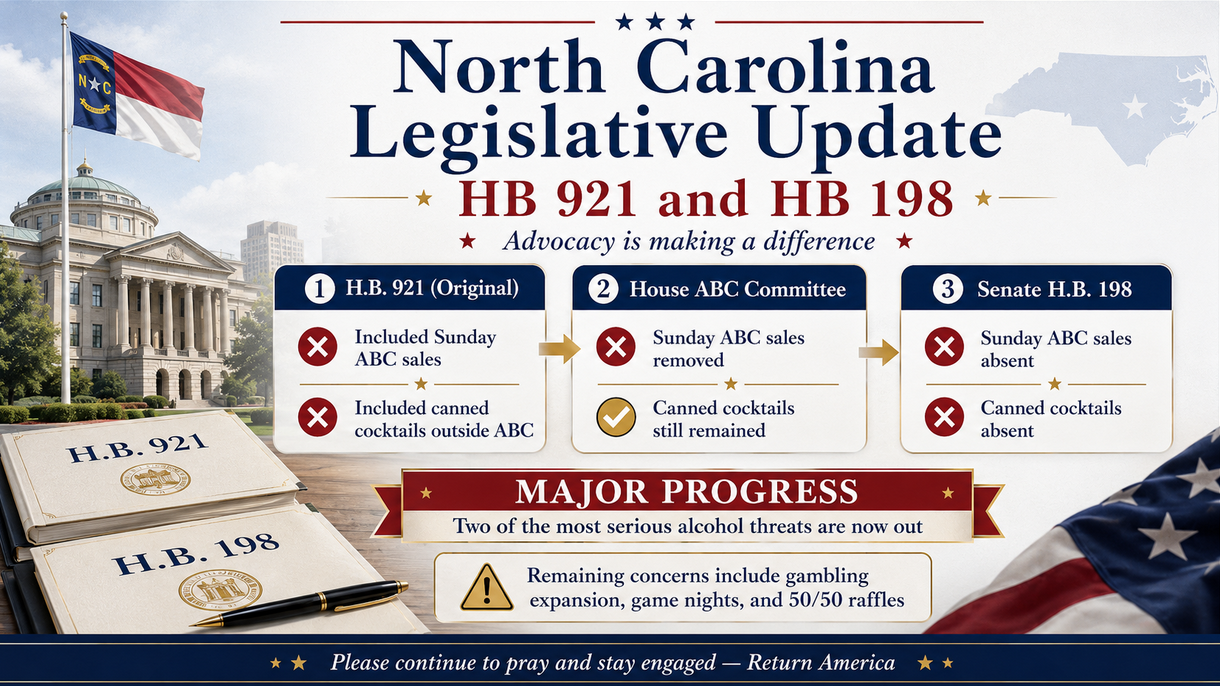 NC HB 921 and HB 198