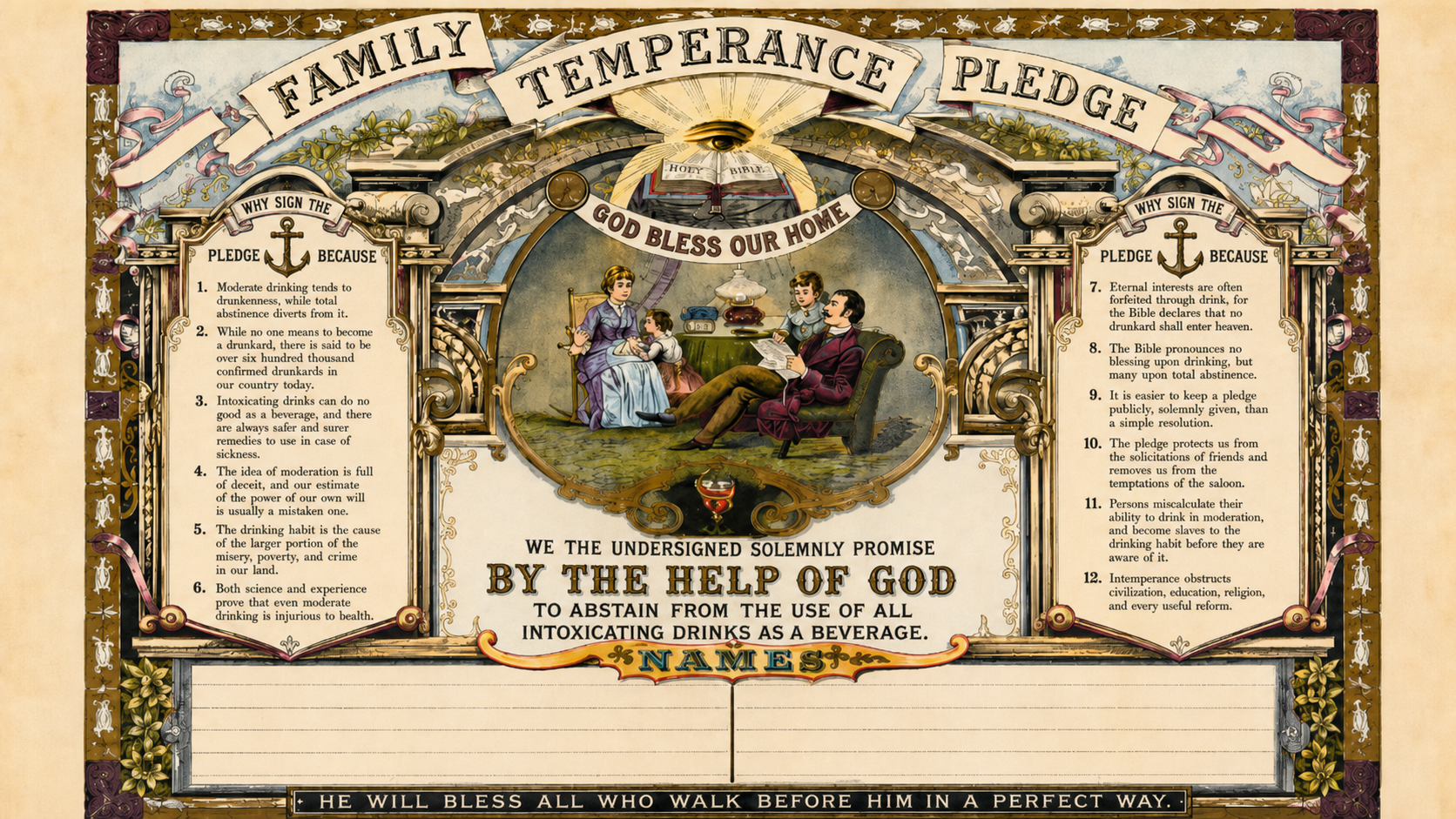Family Temperance Pledge
